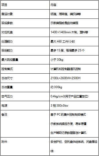 碼垛機器人.png 碼垛機器人.png
